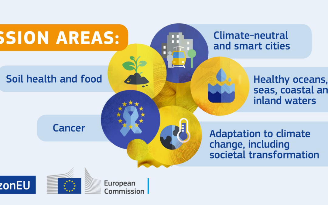 Horizon Europe: EU Missions on track to meet their 2030 ambition towards a greener and healthier continent