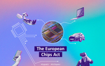 European Chips Act – Online workshop for potential users of the Design Platform, 26/09/2023