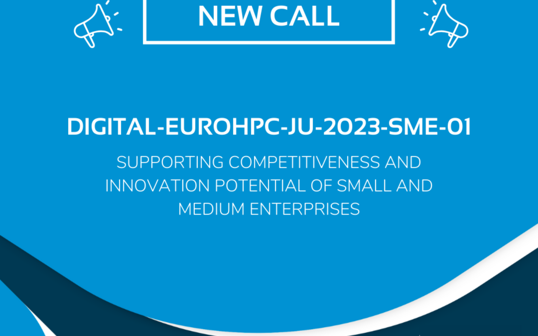 New call supporting Competitiveness and Innovation Potential of SMEs