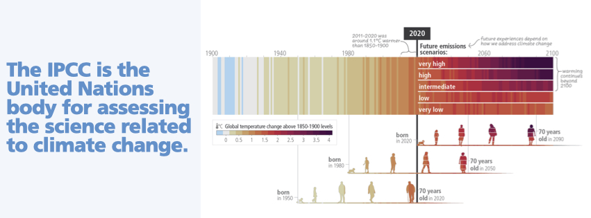 IPCC calls for nomination of experts to draft an outline of the Special Report on Climate Change and Cities