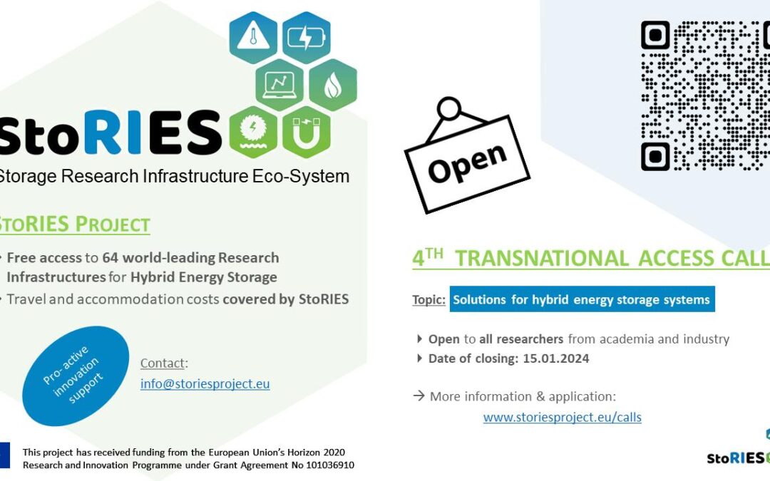 4th StoRIES TRANS-NATIONAL ACCESS CALL