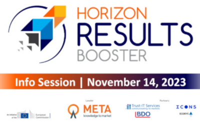 Info session on Horizon Results Booster – Steering Research Towards a Strong Societal Impact, 14/11/2023