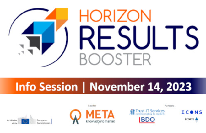 Info session on Horizon Results Booster – Steering Research Towards a Strong Societal Impact, 14/11/2023