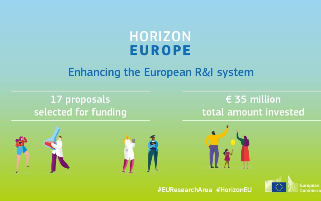 New Horizon Europe projects to start their activity, ready to reform the EU R&I system