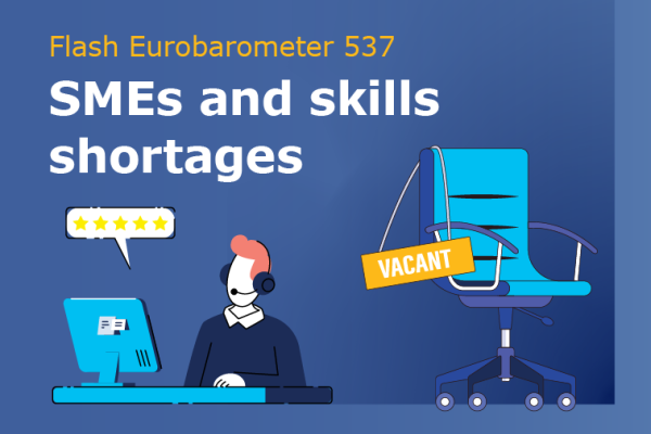 Skills shortages are a serious problem for majority of EU SMEs, Eurobarometer shows