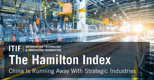 The Hamilton Index, 2023: China Is Running Away With Strategic Industries