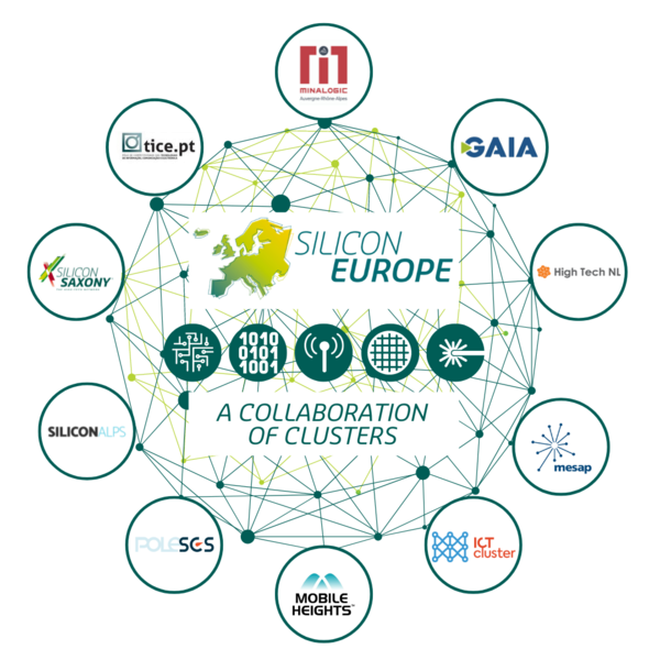 Silicon Eurocluster Launches Call for Green Consultancy Services to Propel SMEs’ Sustainable Transformation in the Electronics Sector