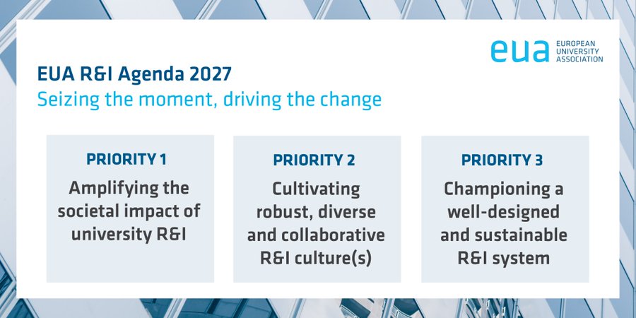 EUA Research & Innovation Agenda 2027: Seizing the moment, driving the change