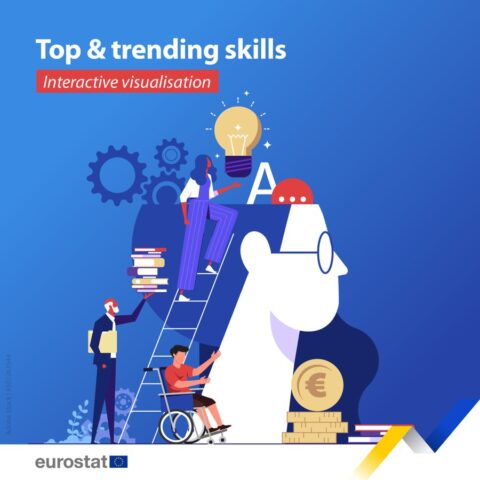 Top & trending skills: your new go-to visualisation tool | grantoffice ...