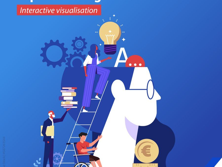 Top & trending skills: your new go-to visualisation tool
