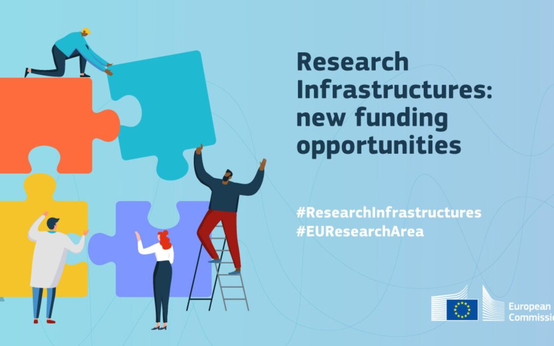 €337 million to fund new Research Infrastructures projects