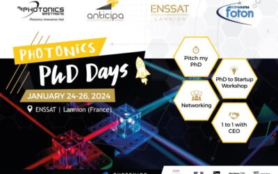 Photonics Bretagne CXC in conjunction with PhD Days 2024, Lannion, France