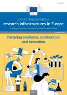 CORDIS results pack on research infrastructures in Europe