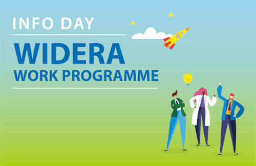 HORIZON-WIDERA-2024-ERA-01:Reforming and enhancing the European R&I System, 10 new calls for proposals published