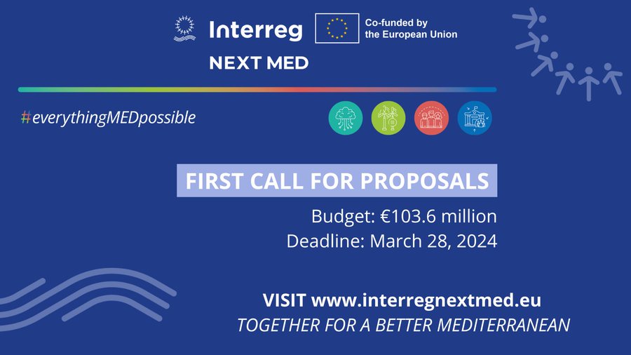 Interreg NEXT MED Programme First call for proposals