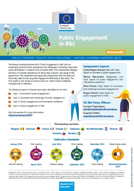 The European Commission’s Policy Support Facility (PSF) has launched a Mutual Learning Exercise (MLE) on ‘Public Engagement in R&I’