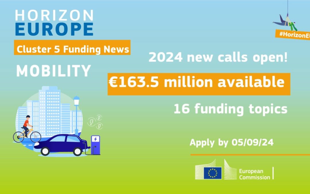 Horizon Europe: €163.5 million available to fund green, smart and resilient transport and mobility research projects