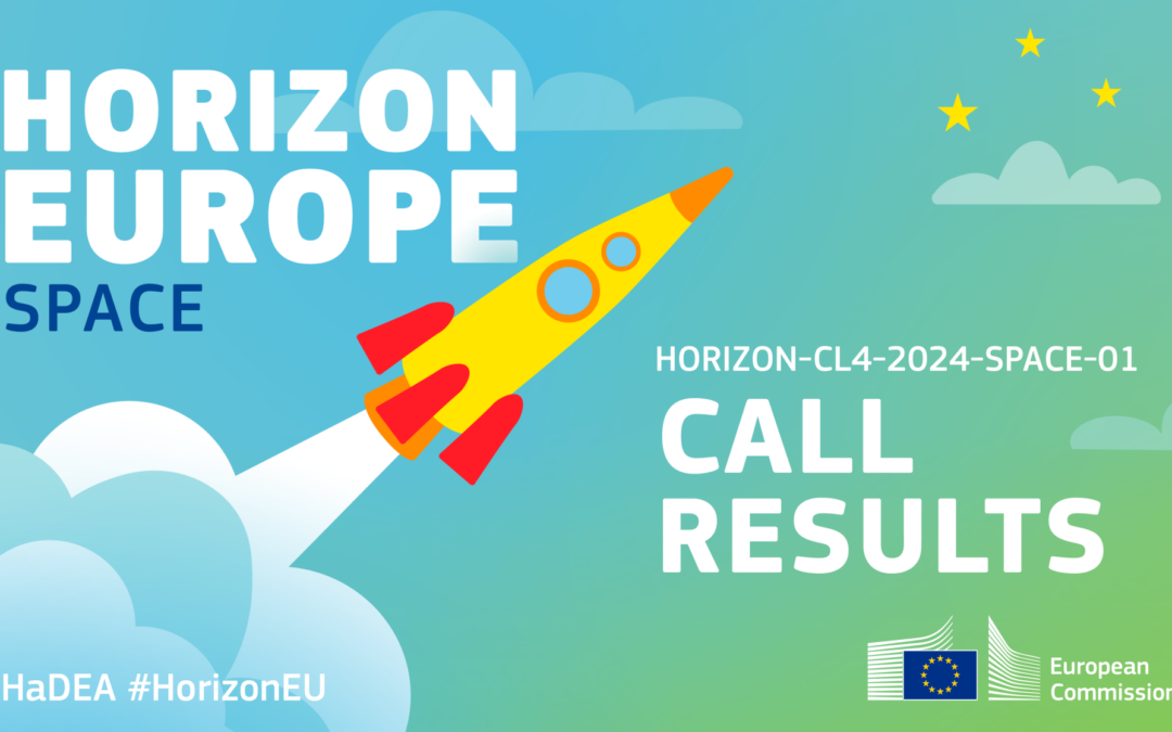 Horizon Europe Space Research call 2024: 11 proposals selected to receive €44 million