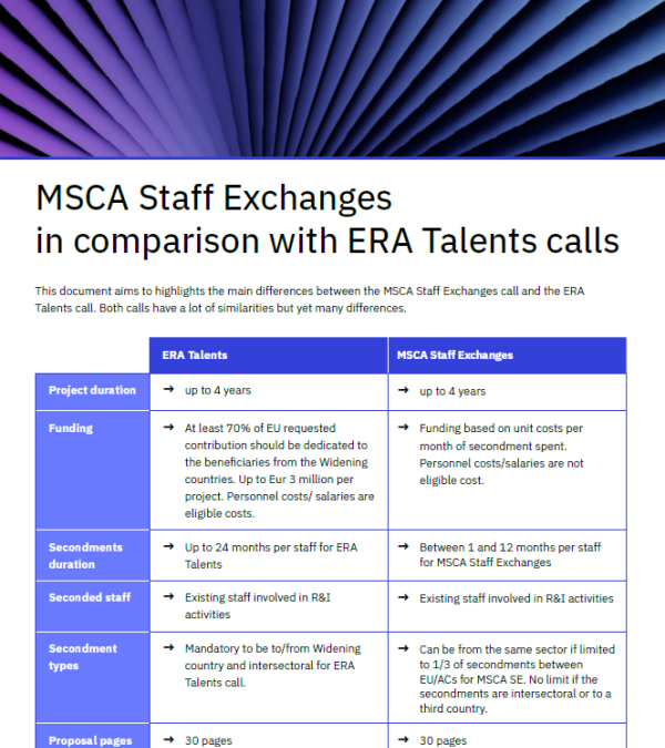 MSCA Staff Exchanges in comparison with ERA Talents calls