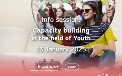 Info Session – Erasmus+ Capacity building in the field of Youth 2025 – Neighbourhood East, Western Balkans and South Mediterranean Countries regions