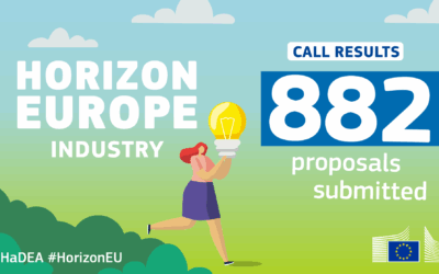 Horizon Implementation day – Novelties in the 2026-2027 Horizon Europe work programme (20 January 2026)
