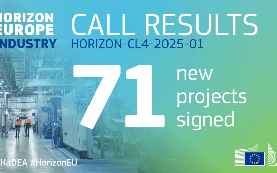 Horizon Europe – Industry: 71 new projects signed to advance industrial technologies and support Europe’s strategic autonomy